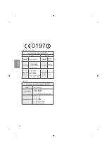 Preview for 80 page of LG 43UF68 Series Owner'S Manual