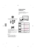 Preview for 90 page of LG 43UF68 Series Owner'S Manual