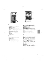 Preview for 95 page of LG 43UF68 Series Owner'S Manual