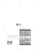 Preview for 104 page of LG 43UF68 Series Owner'S Manual