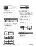 Предварительный просмотр 16 страницы LG 43UF6800 Series Service Manual