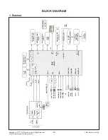 Предварительный просмотр 20 страницы LG 43UF6800 Series Service Manual