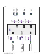 Предварительный просмотр 21 страницы LG 43UF6800 Series Service Manual