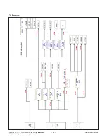 Предварительный просмотр 22 страницы LG 43UF6800 Series Service Manual