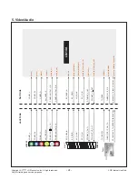 Предварительный просмотр 24 страницы LG 43UF6800 Series Service Manual