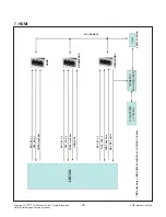 Предварительный просмотр 26 страницы LG 43UF6800 Series Service Manual