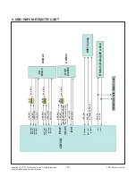 Предварительный просмотр 27 страницы LG 43UF6800 Series Service Manual