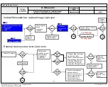 Предварительный просмотр 63 страницы LG 43UF6800 Series Service Manual