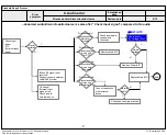 Предварительный просмотр 67 страницы LG 43UF6800 Series Service Manual