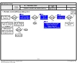 Предварительный просмотр 68 страницы LG 43UF6800 Series Service Manual