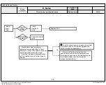 Предварительный просмотр 73 страницы LG 43UF6800 Series Service Manual