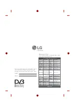 Предварительный просмотр 196 страницы LG 43UF6807.AEU Owner'S Manual