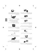 Предварительный просмотр 62 страницы LG 43UF6807.AFP Owner'S Manual