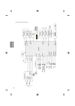 Предварительный просмотр 88 страницы LG 43UF6809 Owner'S Manual