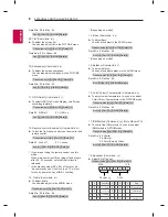 Preview for 36 page of LG 43UF680T-TA Owner'S Manual