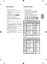 Предварительный просмотр 39 страницы LG 43UF69 Series Owner'S Manual