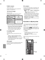 Предварительный просмотр 174 страницы LG 43UF69 Series Owner'S Manual