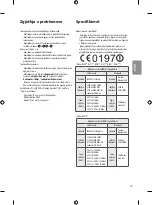 Предварительный просмотр 259 страницы LG 43UF69 Series Owner'S Manual