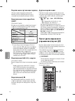 Предварительный просмотр 314 страницы LG 43UF69 Series Owner'S Manual