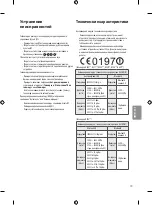 Предварительный просмотр 319 страницы LG 43UF69 Series Owner'S Manual