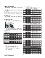 Предварительный просмотр 13 страницы LG 43UF690 Series Service Manual