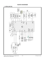 Предварительный просмотр 21 страницы LG 43UF690 Series Service Manual