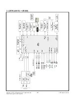 Предварительный просмотр 22 страницы LG 43UF690 Series Service Manual