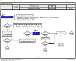 Предварительный просмотр 89 страницы LG 43UF690 Series Service Manual