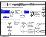 Предварительный просмотр 91 страницы LG 43UF690 Series Service Manual