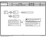 Предварительный просмотр 101 страницы LG 43UF690 Series Service Manual