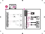 Preview for 4 page of LG 43UF690T-TC Manual