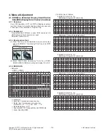 Предварительный просмотр 12 страницы LG 43UF690T Service Manual