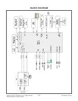 Предварительный просмотр 18 страницы LG 43UF690T Service Manual