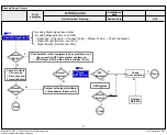 Предварительный просмотр 52 страницы LG 43UF690T Service Manual