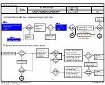 Предварительный просмотр 54 страницы LG 43UF690T Service Manual