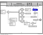 Предварительный просмотр 58 страницы LG 43UF690T Service Manual