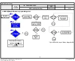 Предварительный просмотр 60 страницы LG 43UF690T Service Manual