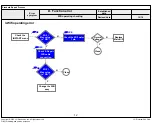 Предварительный просмотр 61 страницы LG 43UF690T Service Manual