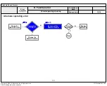 Предварительный просмотр 62 страницы LG 43UF690T Service Manual