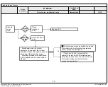 Предварительный просмотр 64 страницы LG 43UF690T Service Manual