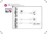 Preview for 36 page of LG 43UF7600 Owner'S Manual