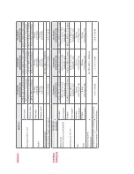 Предварительный просмотр 27 страницы LG 43UF7700 Owner'S Manual