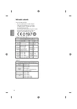 Предварительный просмотр 40 страницы LG 43UF772V.AEE Owner'S Manual