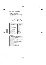 Предварительный просмотр 100 страницы LG 43UF772V.AEE Owner'S Manual