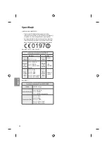 Предварительный просмотр 120 страницы LG 43UF772V.AEE Owner'S Manual