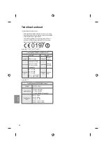 Предварительный просмотр 160 страницы LG 43UF772V.AEE Owner'S Manual