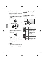 Предварительный просмотр 270 страницы LG 43UF772V.AEE Owner'S Manual