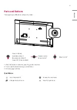 Предварительный просмотр 11 страницы LG 43UH5F Owner'S Manual