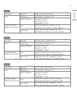 Предварительный просмотр 31 страницы LG 43UH5F Owner'S Manual