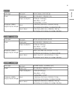 Предварительный просмотр 33 страницы LG 43UH5F Owner'S Manual